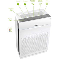 Winix zero pro cadr hotsell