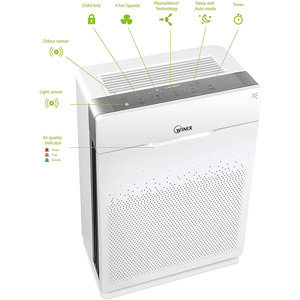 Winix Zero Pro Air Purifier